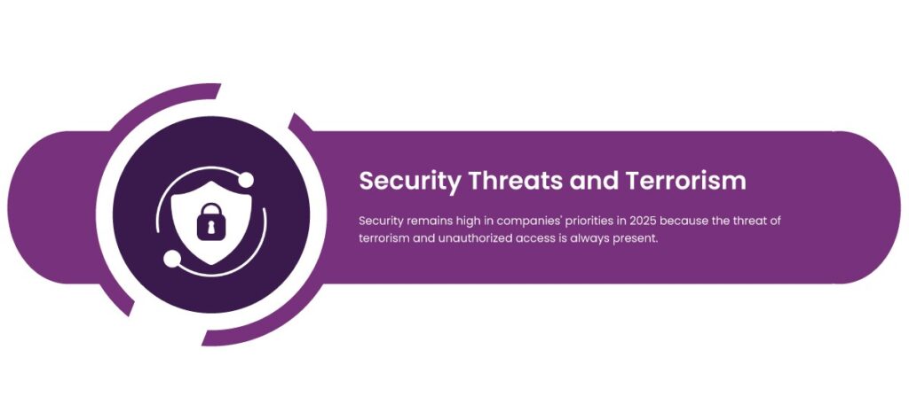 visitor tracking system