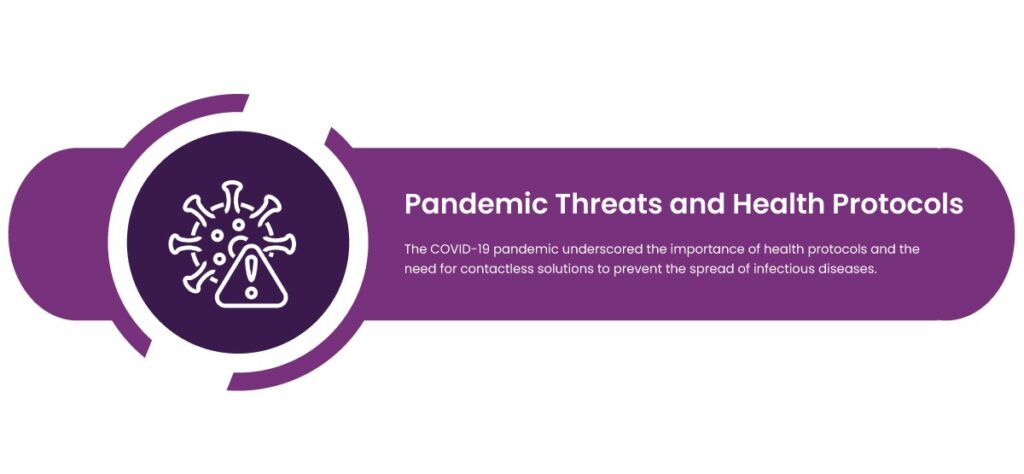 visitor tracking system