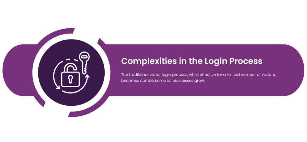 visitor tracking system