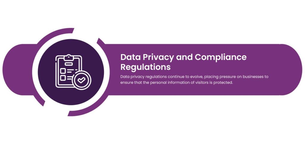 visitor tracking system