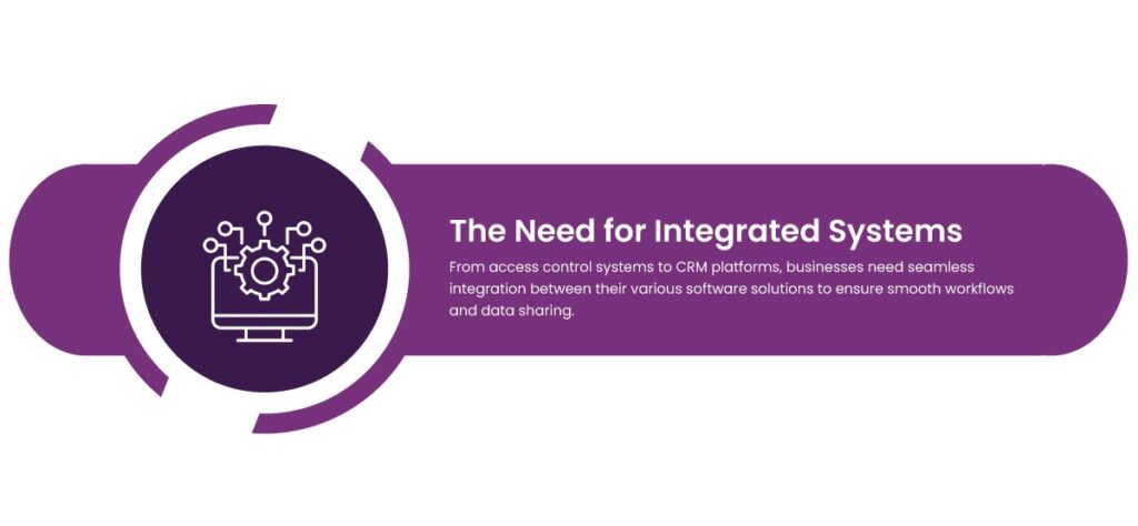 visitor tracking system