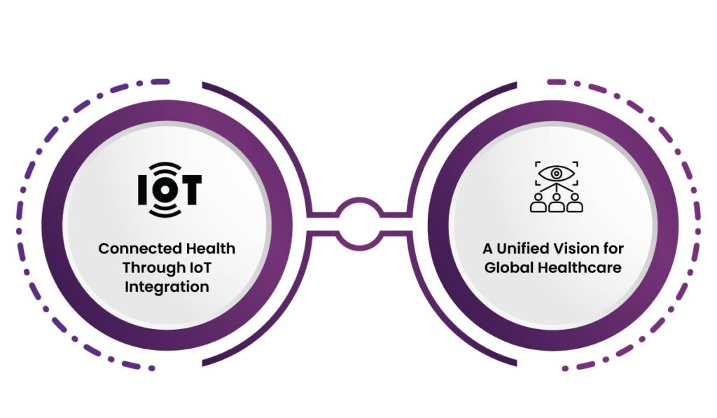 patient data management