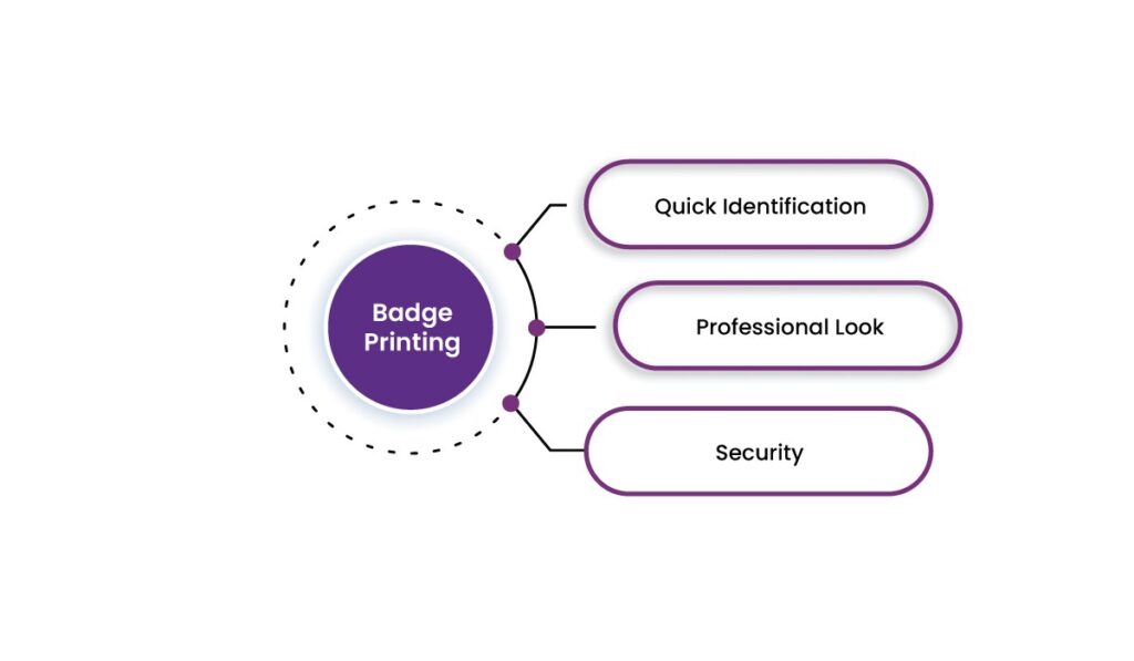 digital visitor management system