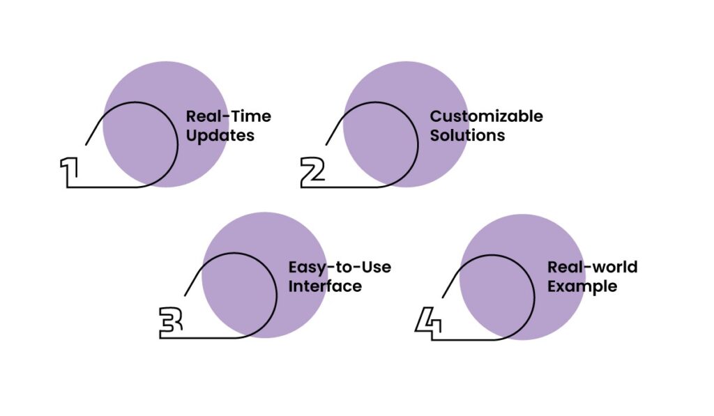 Attendance and Payroll Software – The Guide to Choosing the Best 6 Payroll