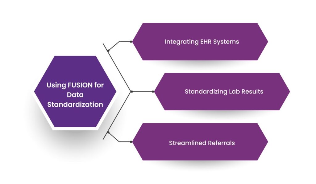The Step-by-Step Guide to Building with GENIUS 11 GENIUS