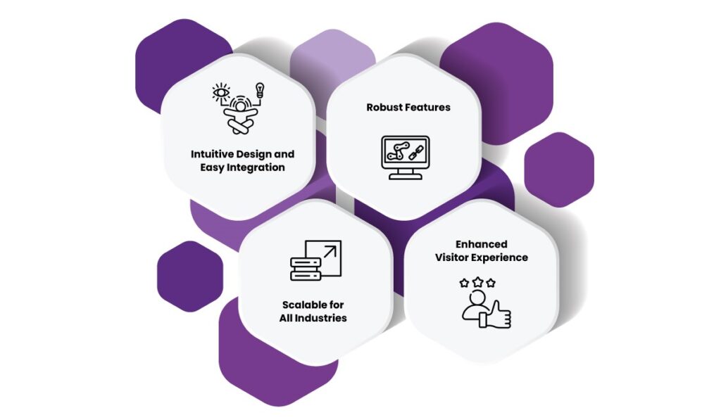 digital visitor management