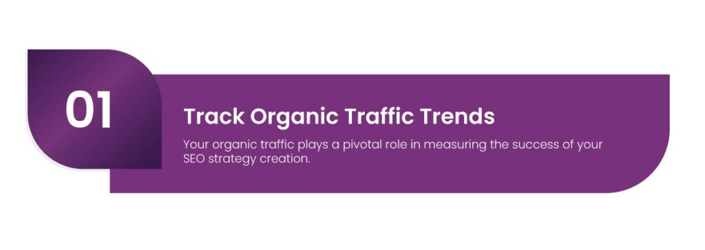 seo strategy creation