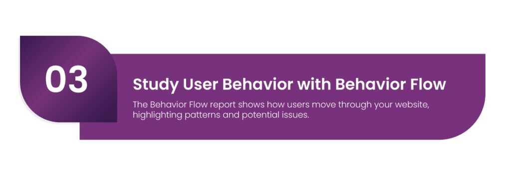 seo strategy creation