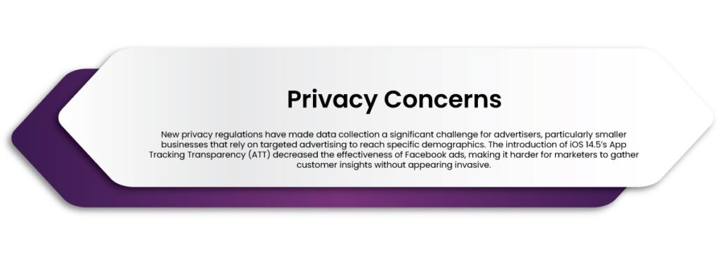 Facebook Advertising AGENCY