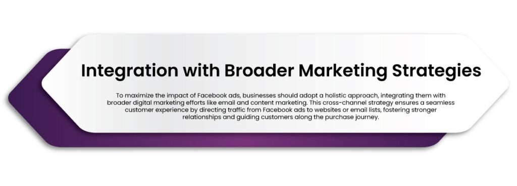 Facebook Advertising AGENCY