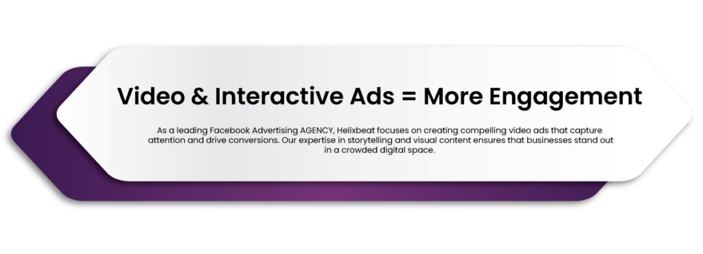 Facebook Advertising AGENCY
