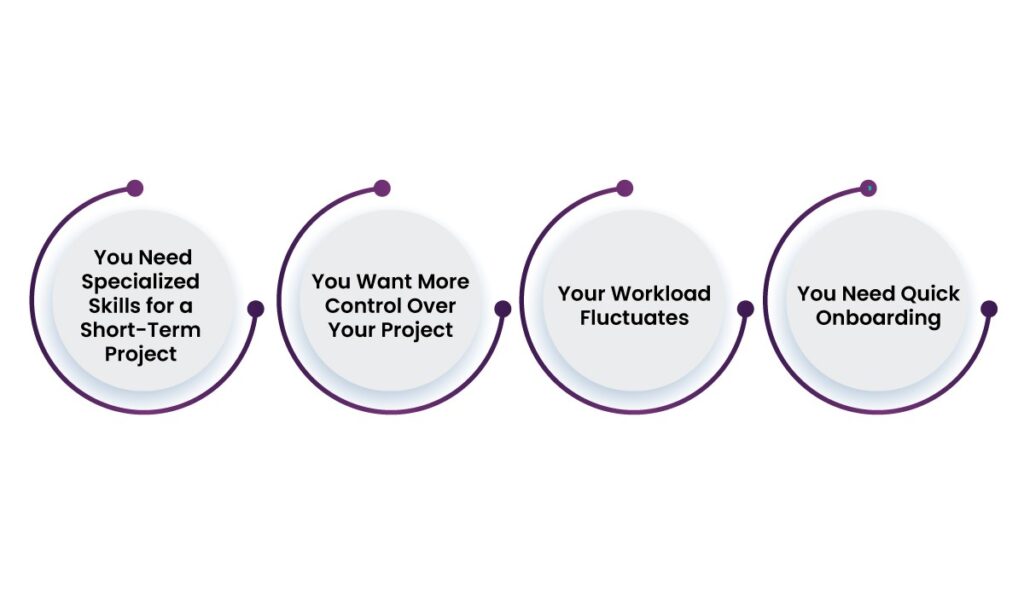 IT Staff Augmentation vs IT Consulting: Choose the Right Fit for Your Business 3 image 481