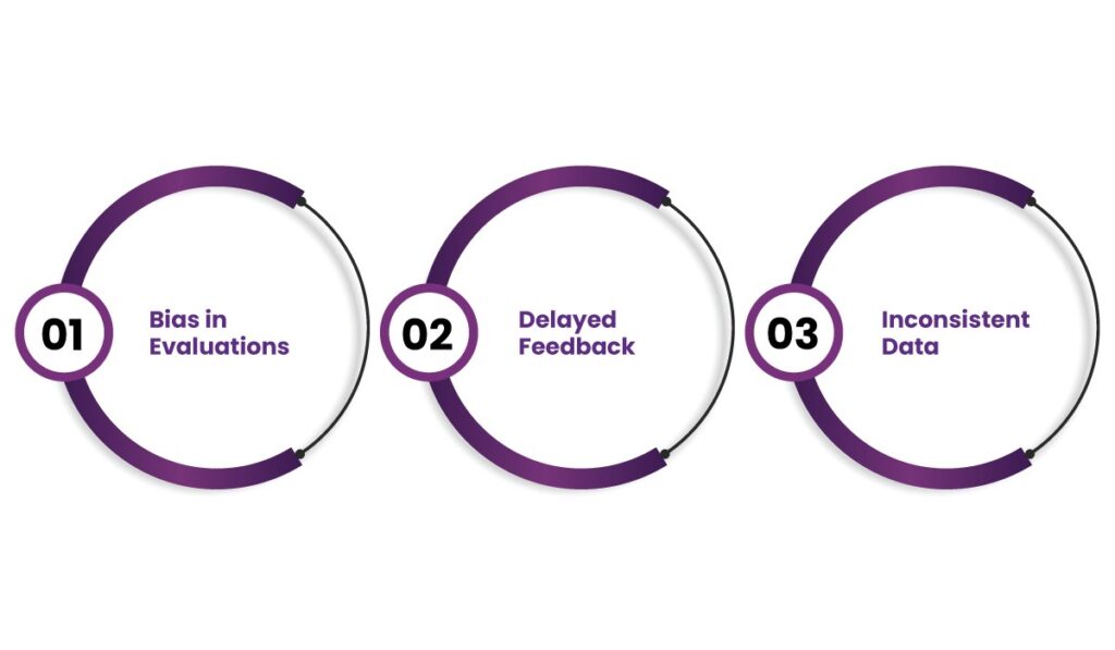 machine learning in hr