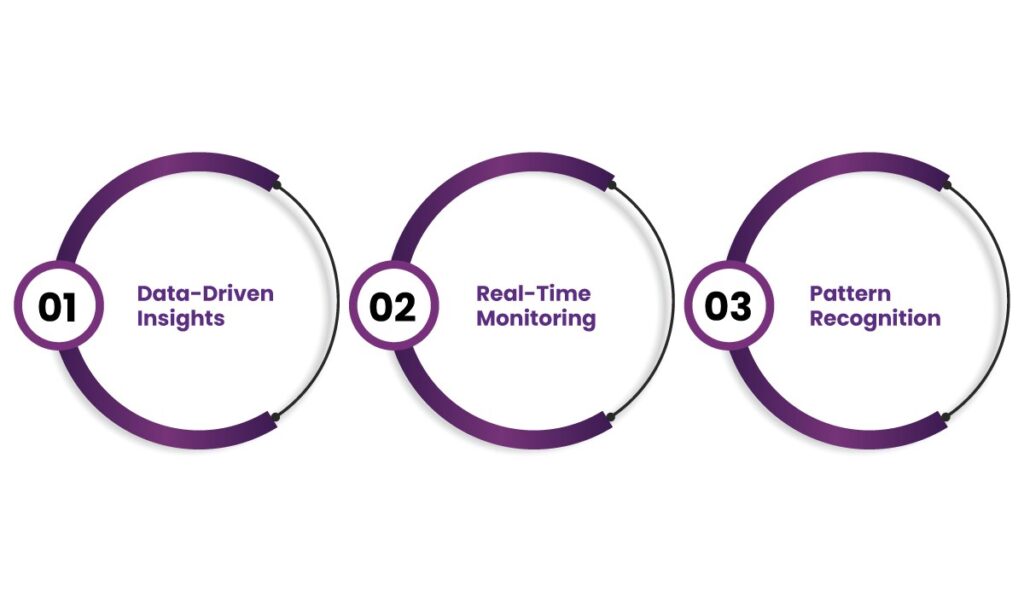 machine learning in hr