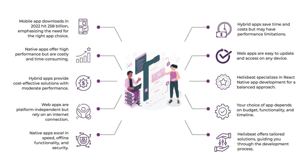 react native app development company