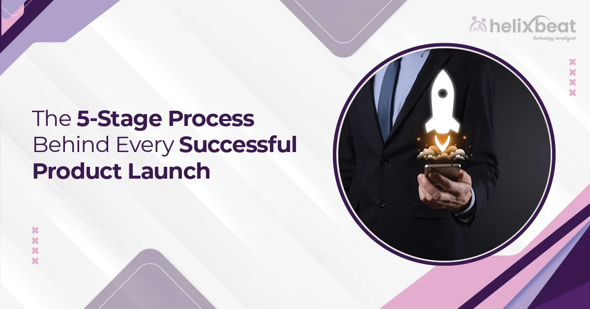 product development process