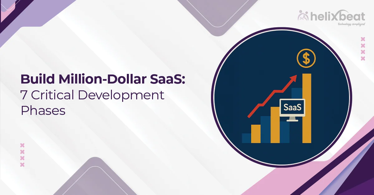 SaaS development services