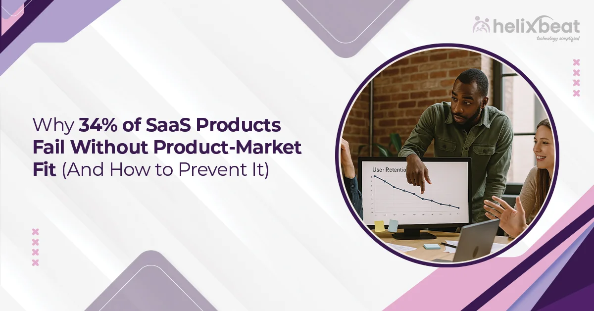 SaaS Product Development
