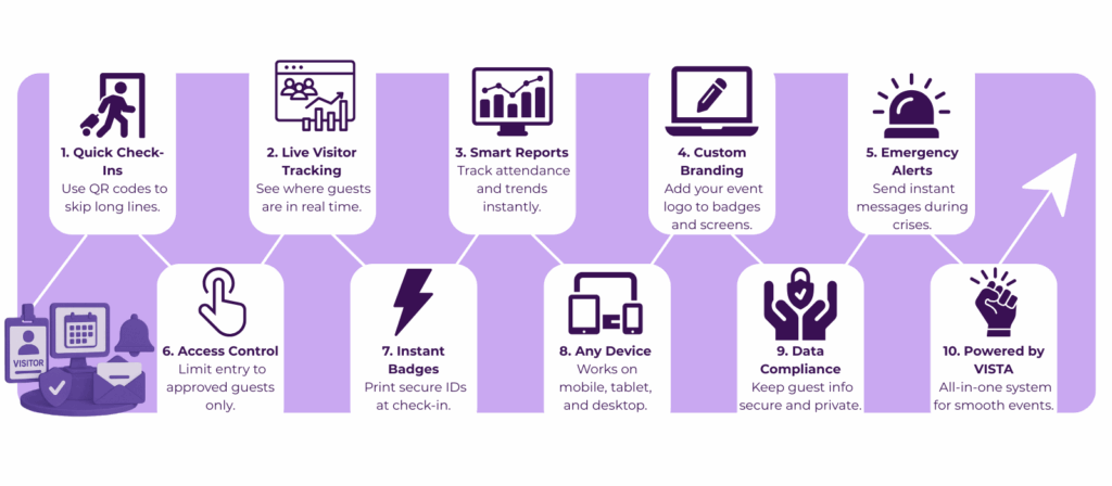 visitor tracking software
