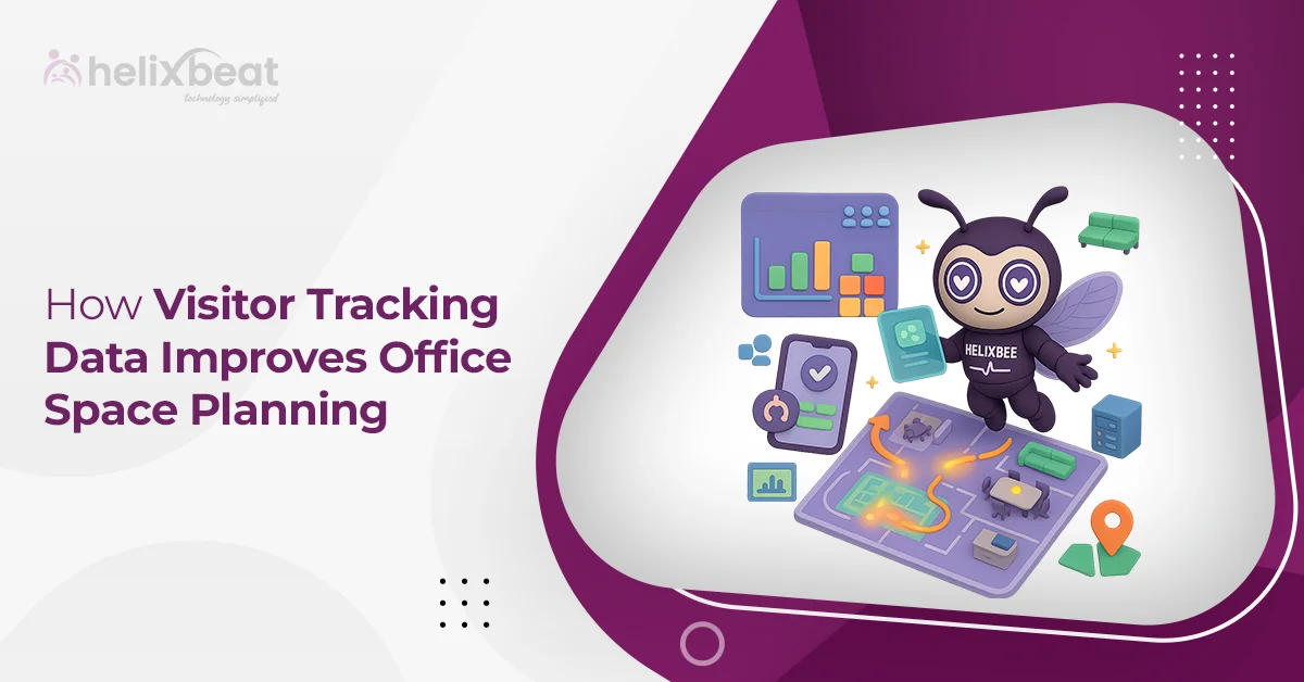 visitor tracking software