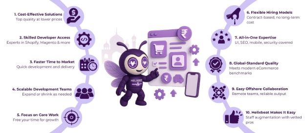 ecommerce website development company in india