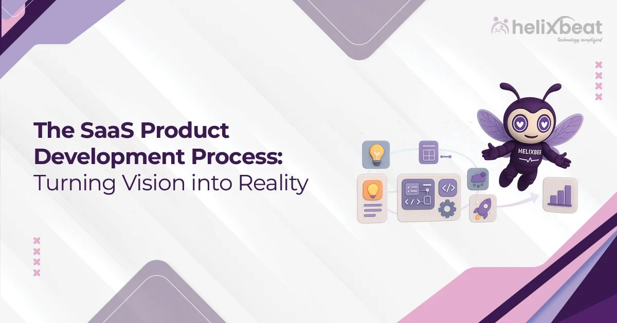 saas product development process