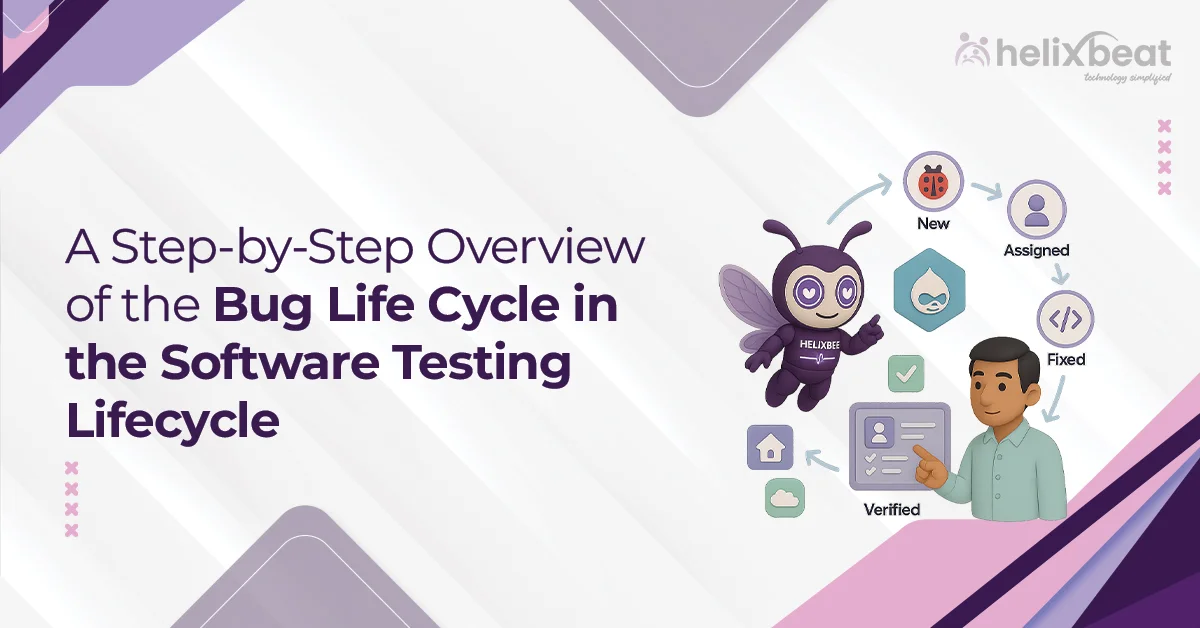 software testing lifecycle