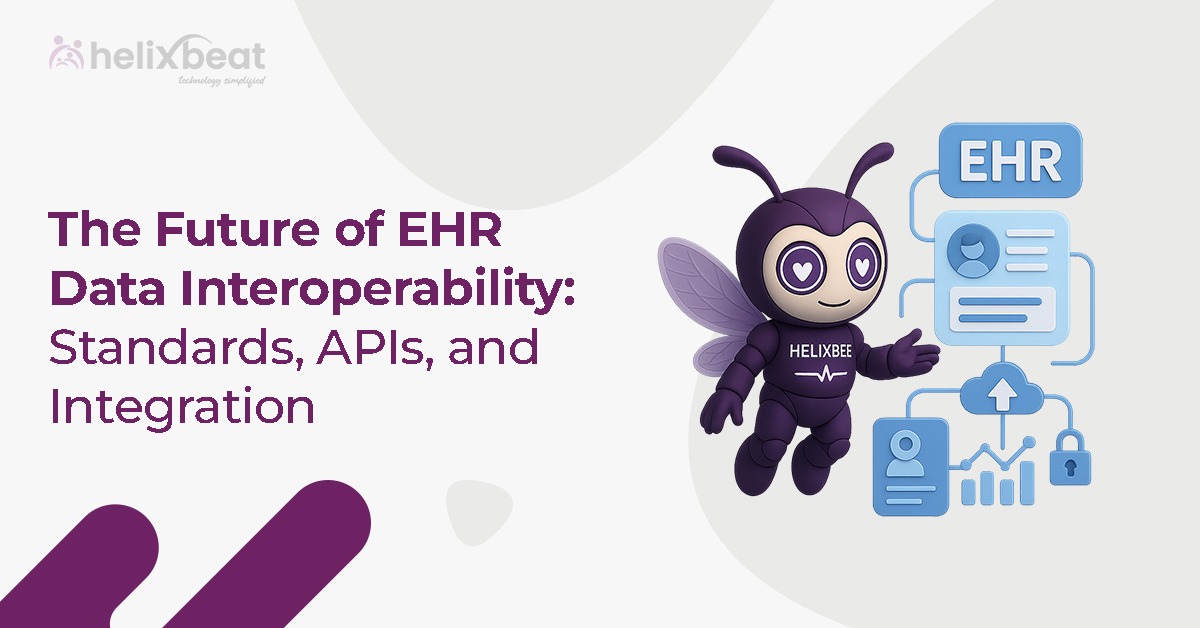 Electronic Health Record Data Interoperability Standards, APIs