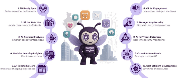 hire android developer india