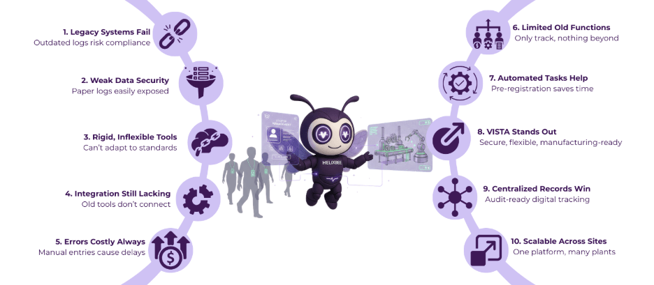 How to Upgrade Visitor Management at Your Manufacturing Sites 2 visitor tracking software