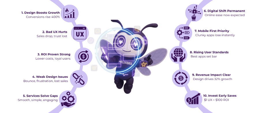 ui ux design services