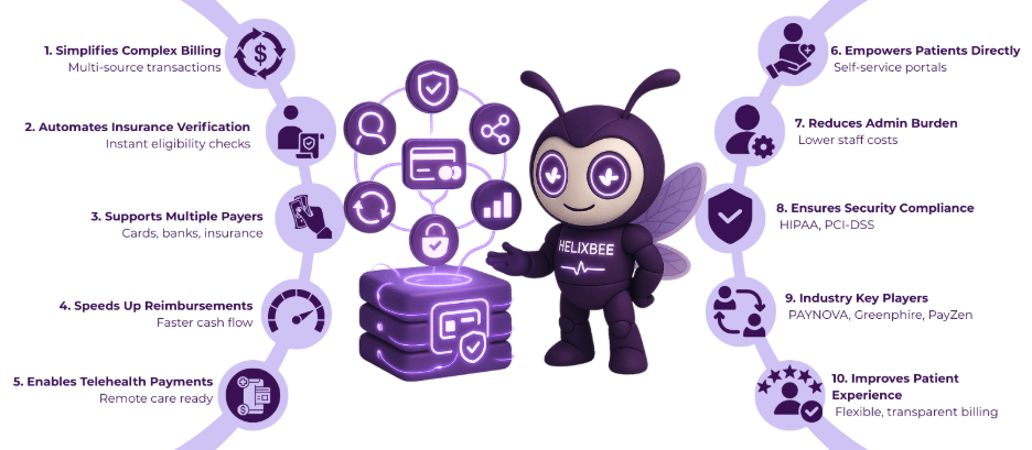 B2B Payment Companies for Healthcare: Key Features to Look For 2 b2b payment companies