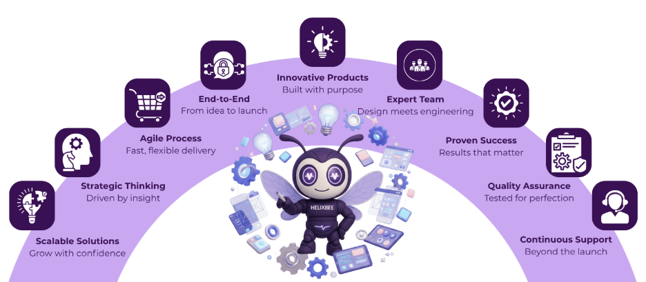 product development agency